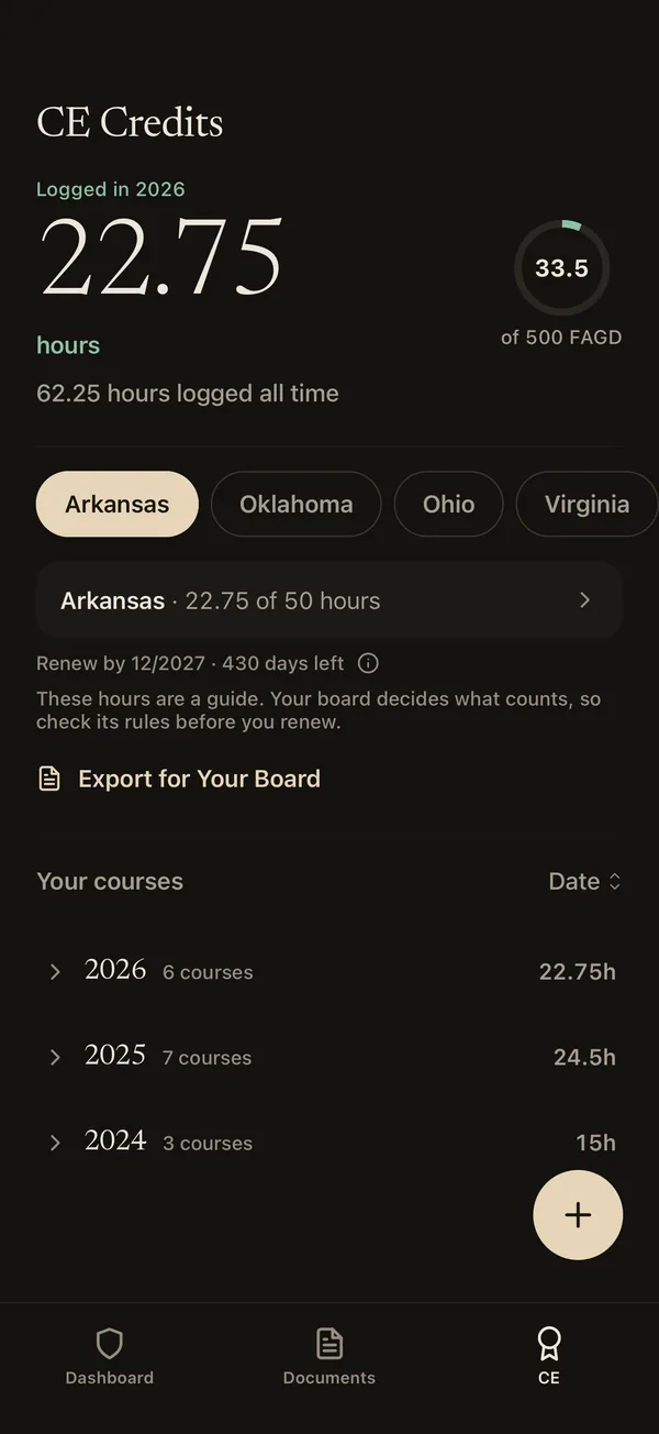 The DentKey CE Credits screen with Arkansas selected, 22.75 of 50 hours logged and a renewal date